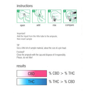 Test Kit für CBD / THC 10 Stück