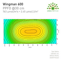 Crescience The Wingman 600