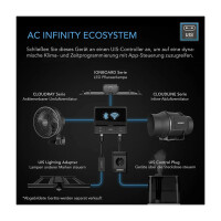 AC Infinity CLOUDLINE Pro T4 100 mm